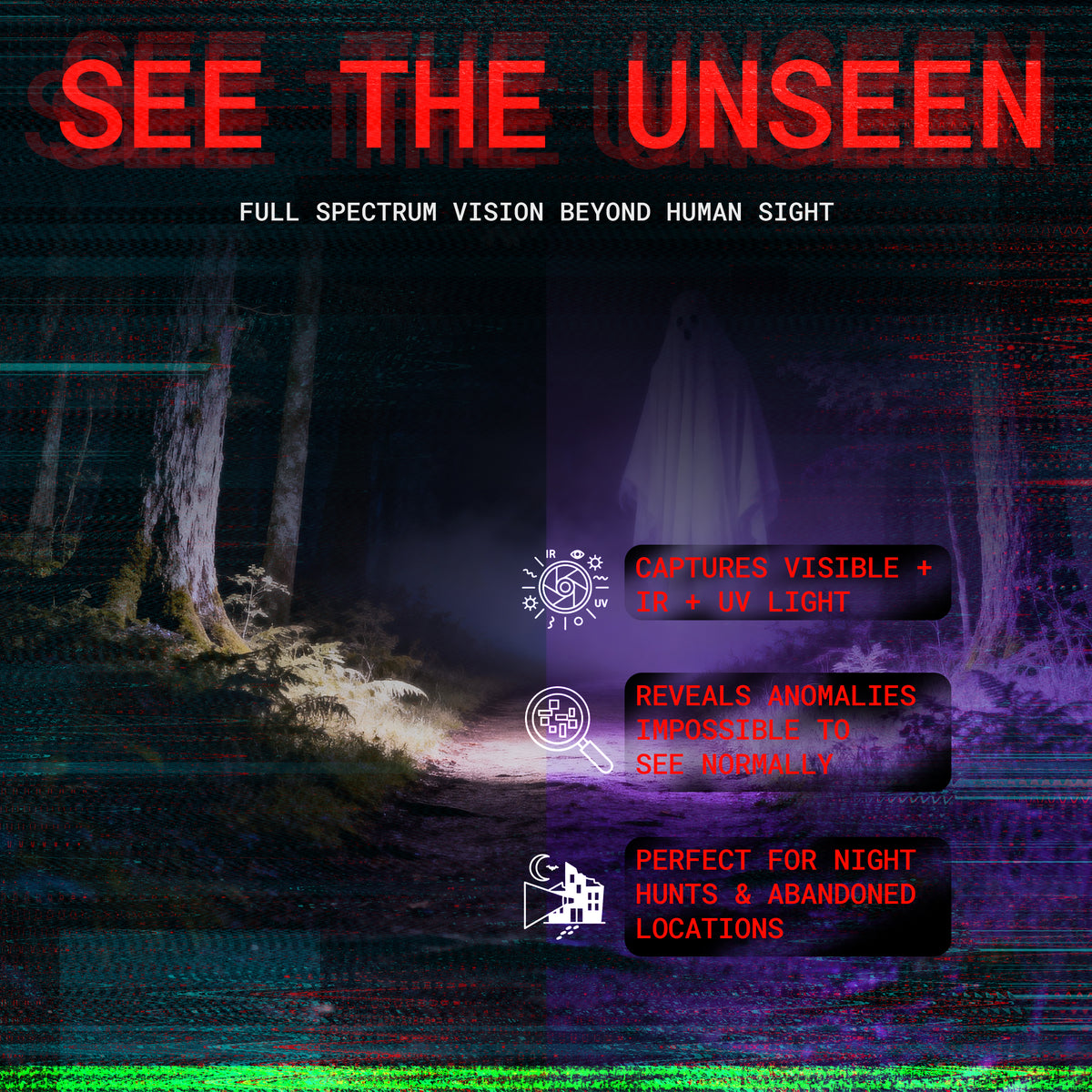 Full Spectrum Infrarødt Natvision Kamera 4K